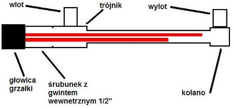 grzałka przepływowa 02.JPG